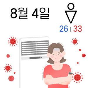 계속되는 폭염... 델타변이와 증상 유사한 냉방병 주의