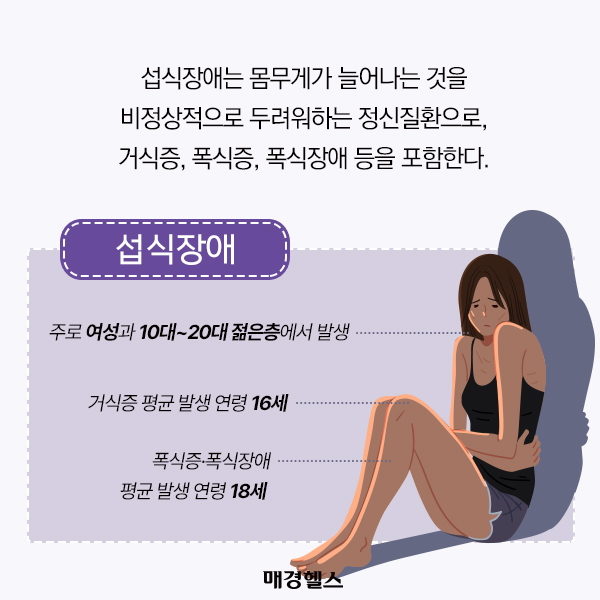 섭식장애의 부작용을 살펴보자