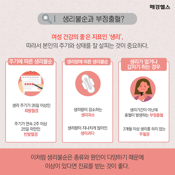 '부정출혈', '폐경 후 출혈'…이럴 땐 어떻게?