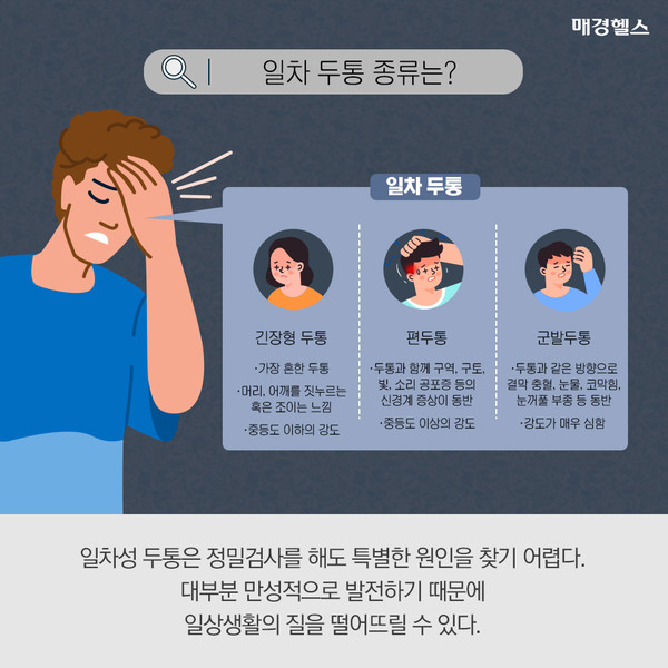 구토공포증