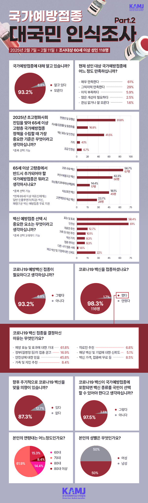 [사진 = 한국의학바이오기자협회] 