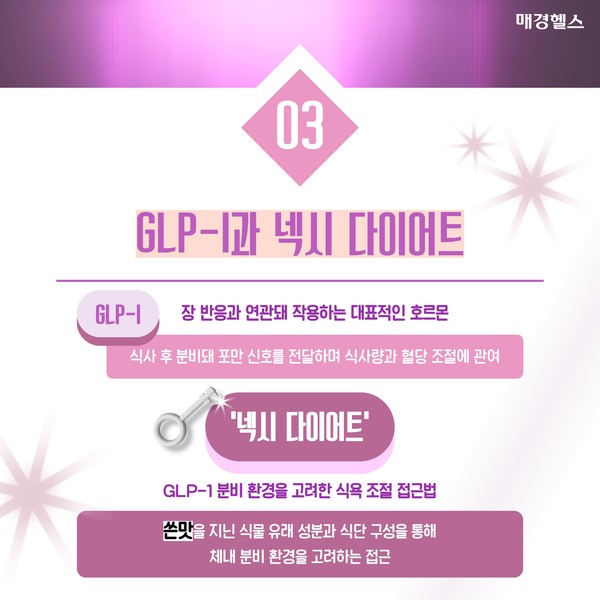 쓴맛과 다이어트 연결고리… GLP-1 자극하는 자연의 신호 < 카드뉴스 < 기사본문